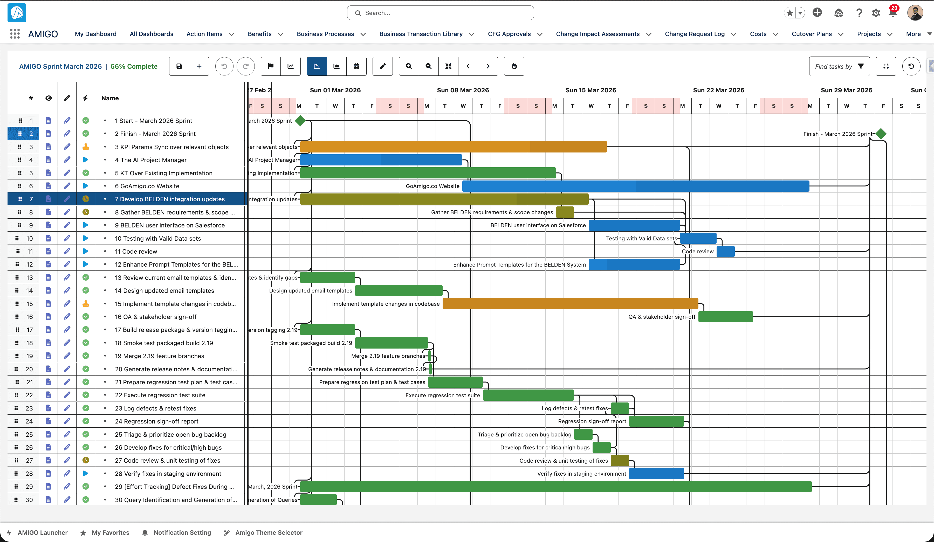 Gantt view of workstreams