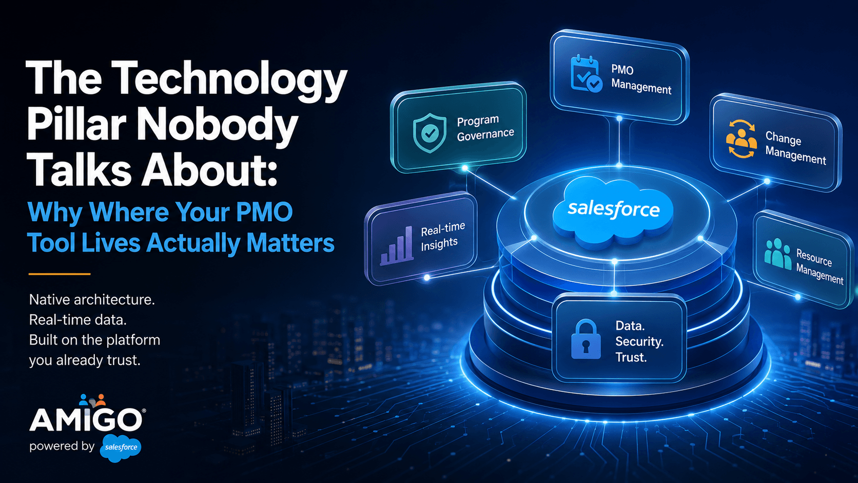 The Technology Pillar Nobody Talks About: Why Where Your PMO Tool Lives Actually Matters