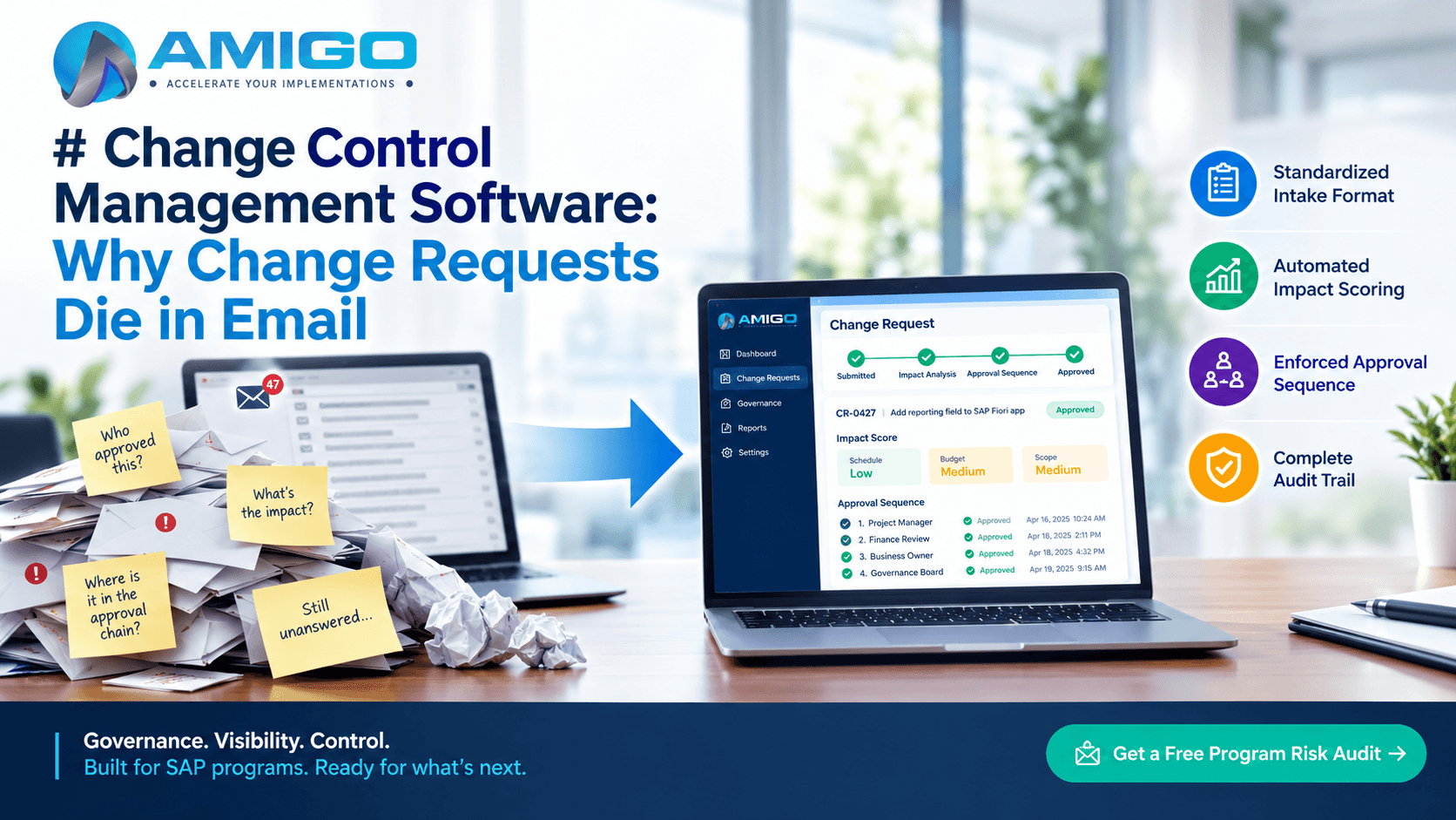 Change Control Management Software