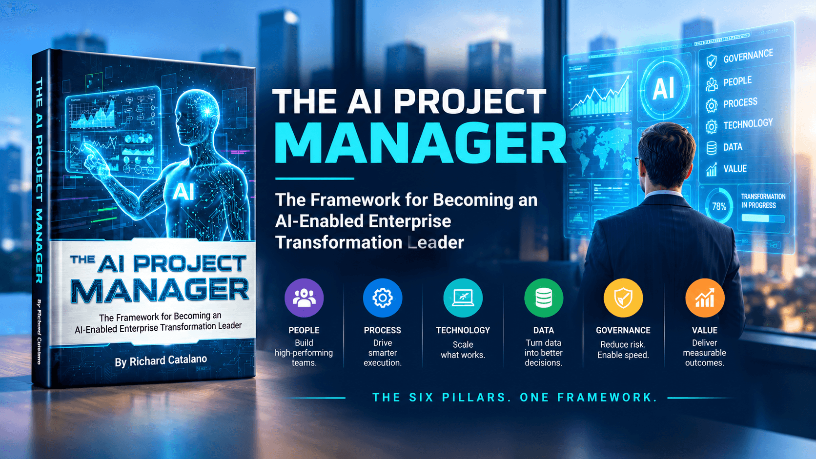 What Is an AI Project Manager? The Future of Transformation Leadership
